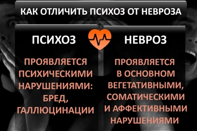 Лечение психоза в Красном Сулине